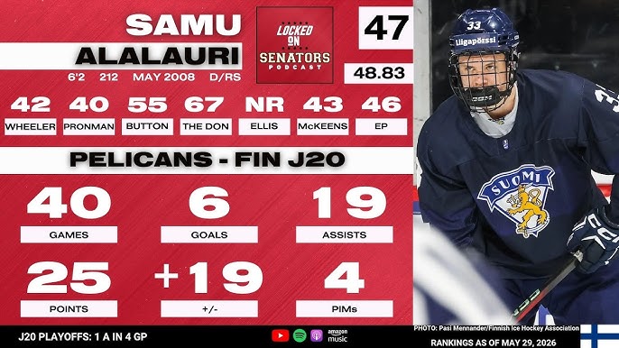 Samu Alalauri